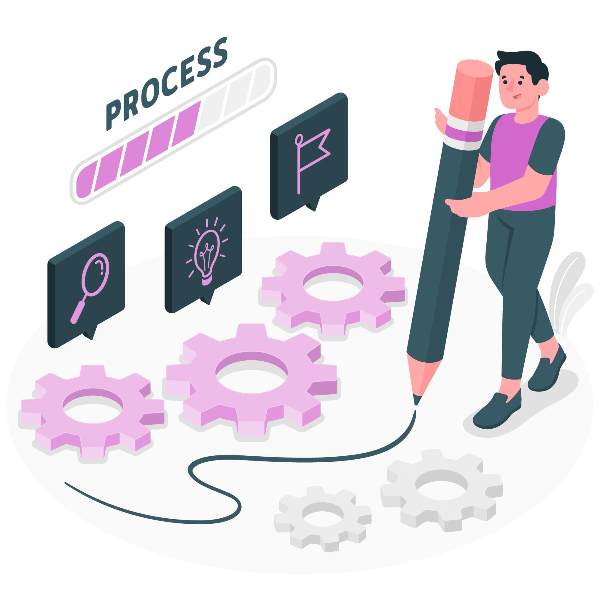 Development